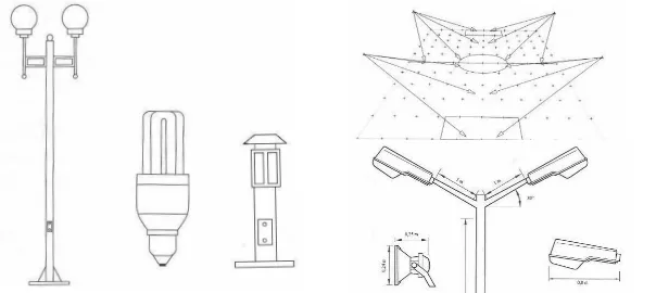 Dış Aydınlatma Projeleri Eğitimi