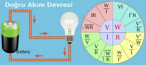 Doğru Akım Devreleri Eğitimi