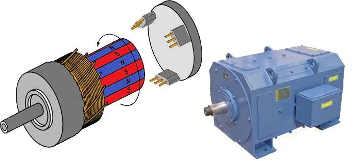 FOTO: Doğru Akım Motorları