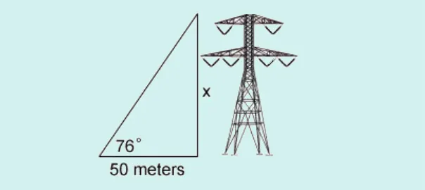 Elektrik Elektronik Matematiği Eğitimi