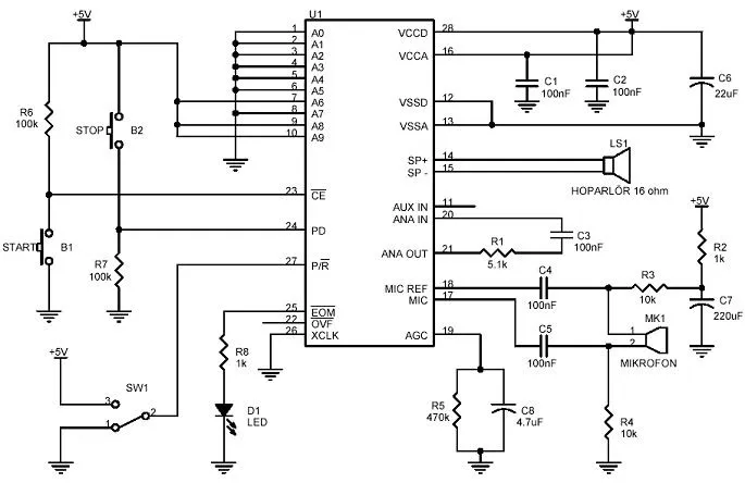 FOTO: Elektronik Nedir?