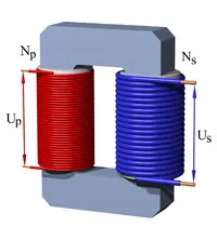 FOTO: Kesintisiz Güç Kaynağı Çeşitleri