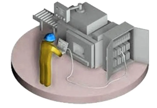 FOTO: Kontrol ve Otomasyon