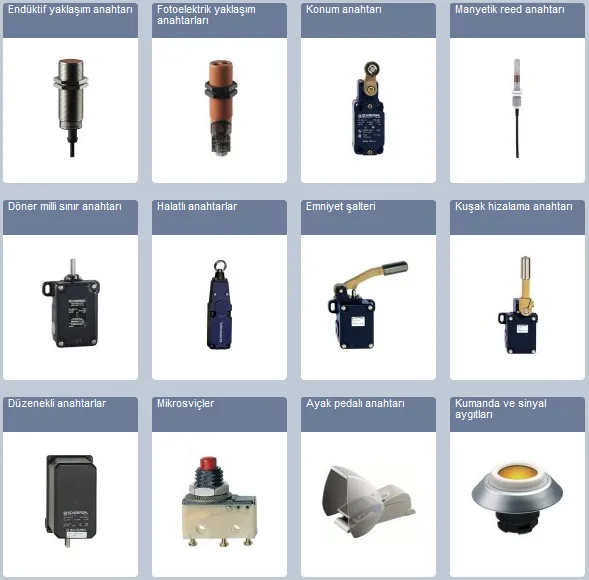 FOTO: Otomasyom Malzemeleri Nelerdir