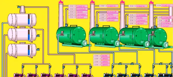 Scada Sistemleri Eğitimi